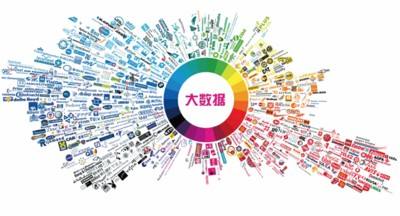武漢大學大數(shù)據(jù)產(chǎn)業(yè)發(fā)展培訓(圖1) 武漢大學大數(shù)據(jù)產(chǎn)業(yè)發(fā)展培訓