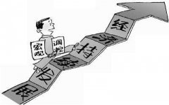武漢大學(xué)宏觀經(jīng)濟(jì)政策解讀與券商創(chuàng)新發(fā)展專題培訓(xùn)