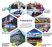 武漢大學2020年全域旅游發展專題培訓班_課程_方案_計劃
